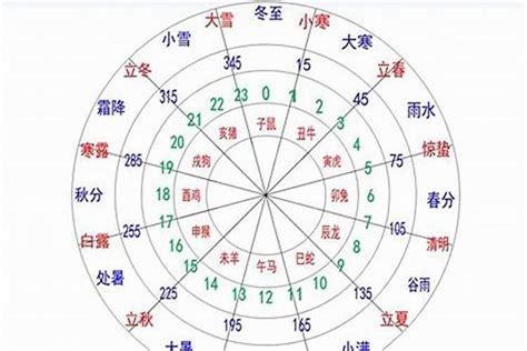 俊的五行|俊字的五行是什么,俊的五行属性及吉利寓意